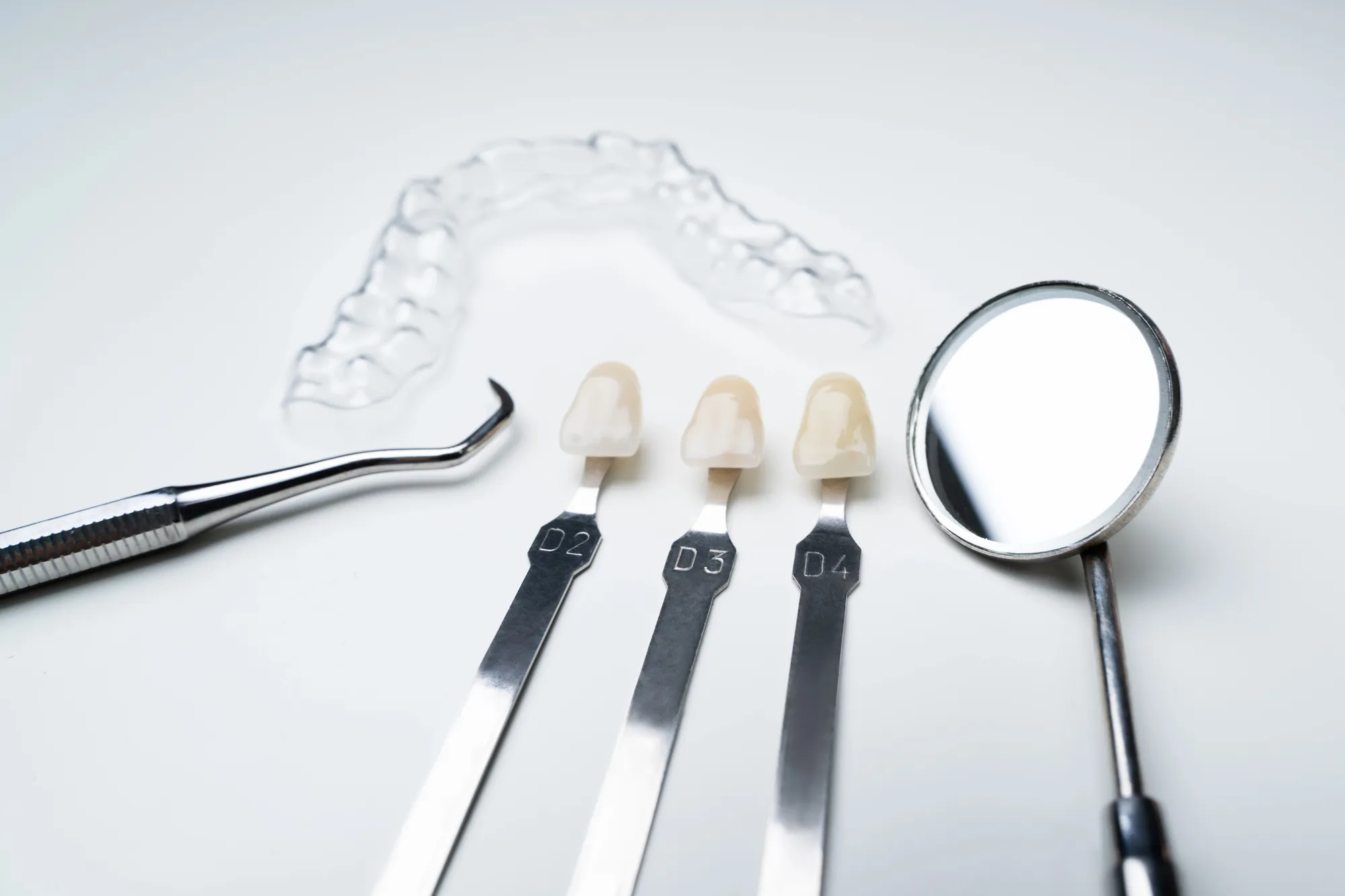 urgent-dental-care-harrisburg-nc-dental-treatment-planning-tools